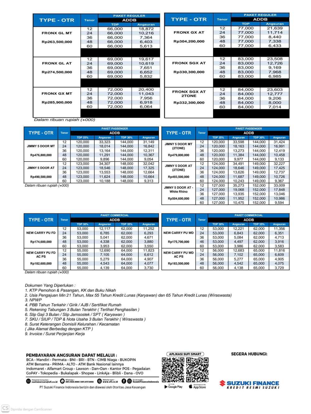 Pricelist 1